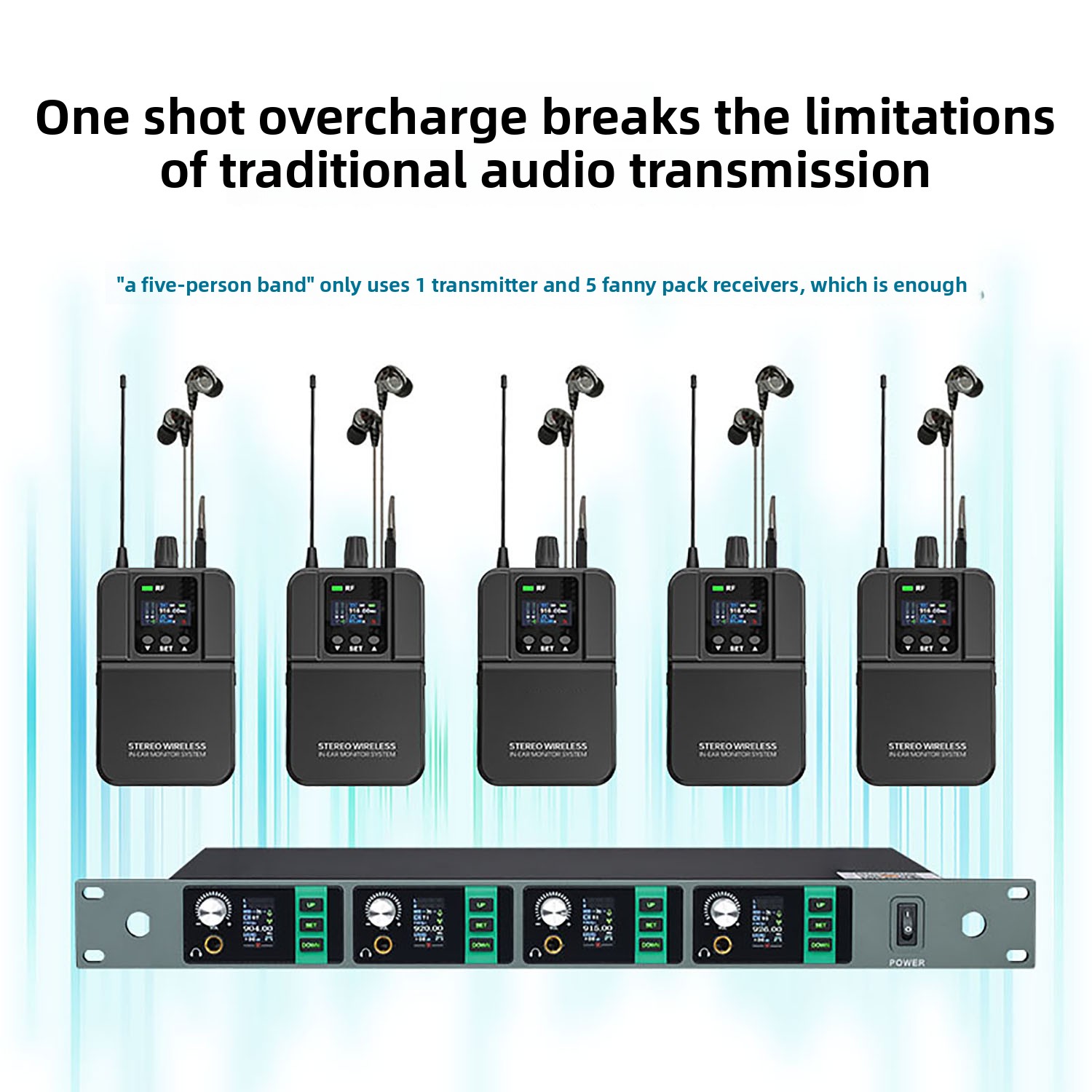 In Ear Monitors For Singers - GAW-S1 Sistema di monitoraggio posteriore dell'orecchio