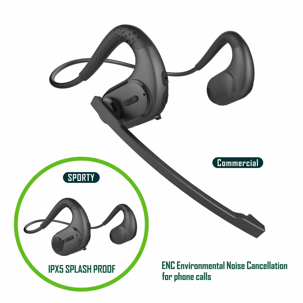 Open Ear Air Conduction Headphones - Cuffie a Conduzione Aerea Open Ear