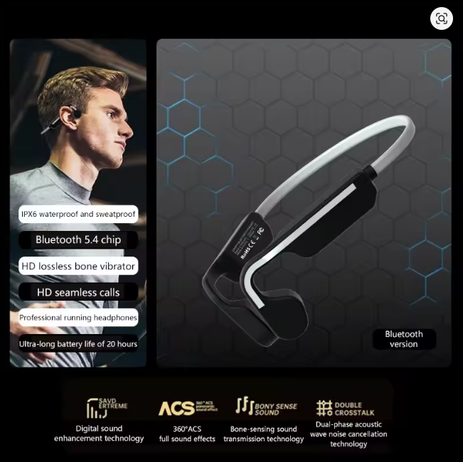 Cuffie a Conduzione Ossea da 3 - Bone Conduction Running Headphones recensione e prezzo