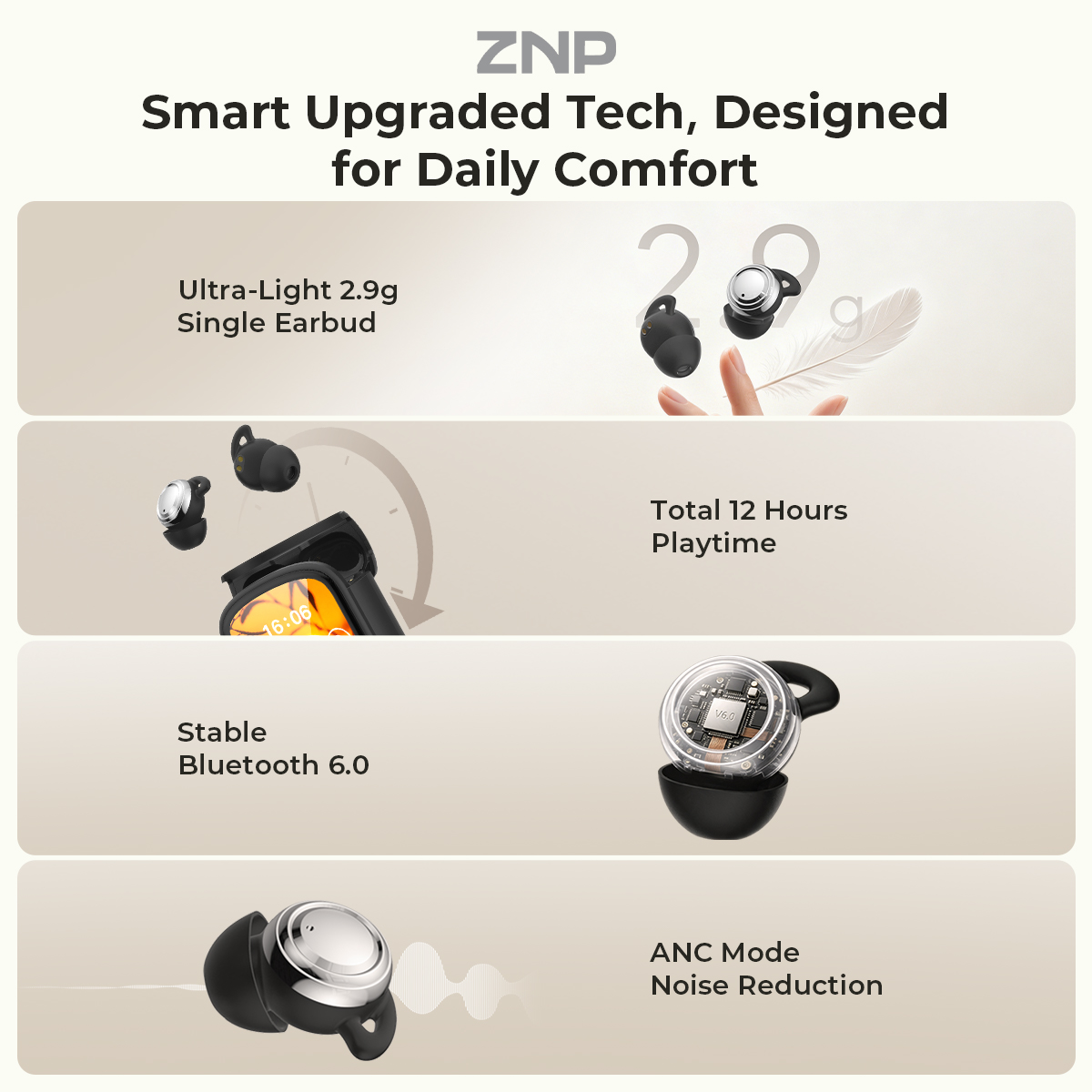 Auricolari ZNP P04 per il Sonn - Headphones recensione e prezzo