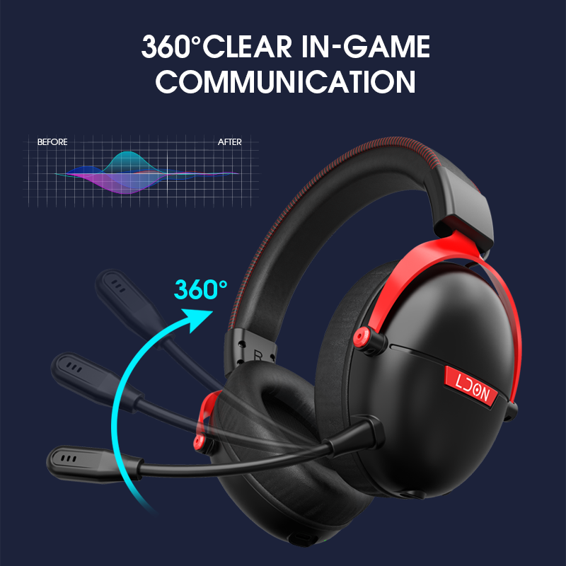 LDON F04 Cuffie wireless da gi - Anc Wireless Over Ear Headphones recensione e prezzo