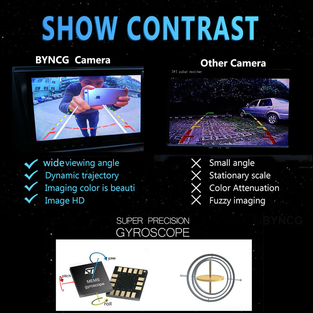 Telecamera Posteriore Intellig - Cameras recensione e prezzo