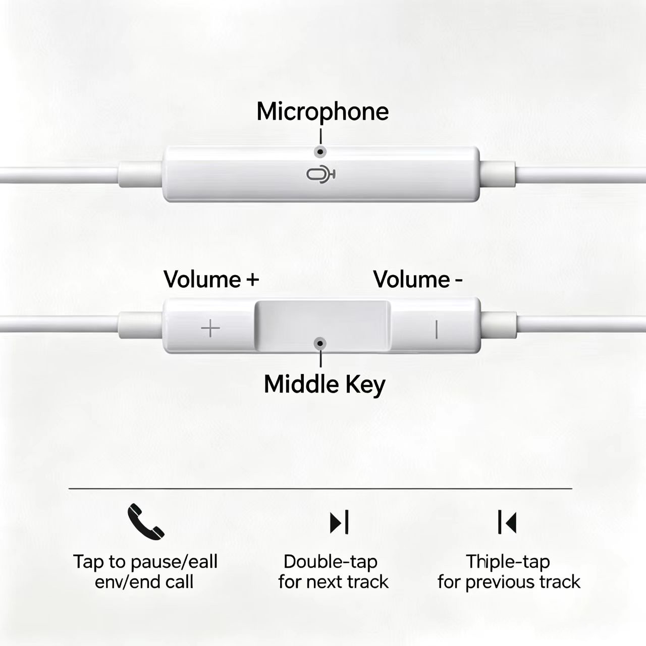 Cuffie Cablate Semi-In-Ear con - Type C Wired Earphones With Mic recensione e prezzo