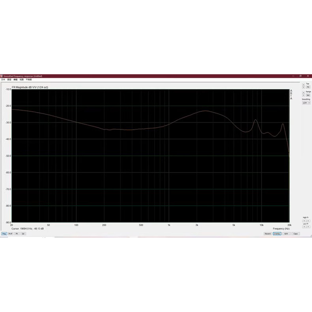 Auricolari IEM In-Ear Monitor  - Planar Magnetic Iem Earphones recensione e prezzo