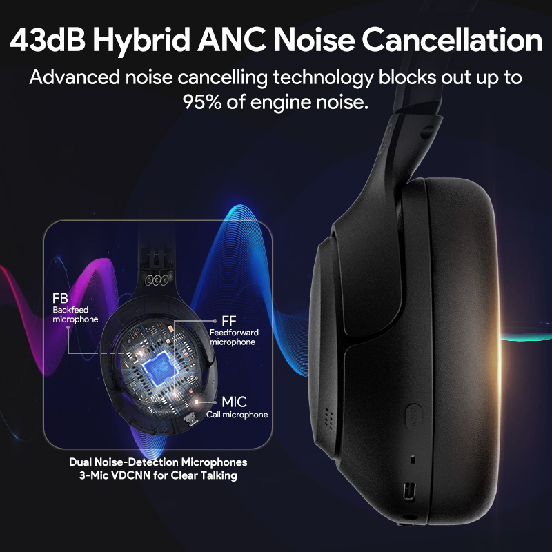 Cuffie Wireless Bluetooth 5.4  - Anc Wireless Over Ear Headphones recensione e prezzo
