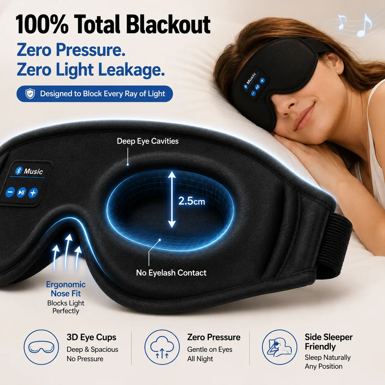 Maschera per Dormire con Cuffi - Sleep Mask Headphones Bluetooth recensione e prezzo