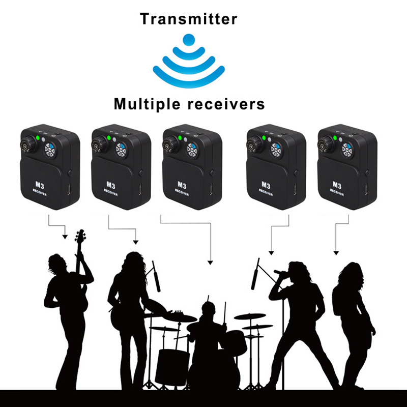 Sistema di monitoraggio in-ear - In Ear Monitors For Singers recensione e prezzo
