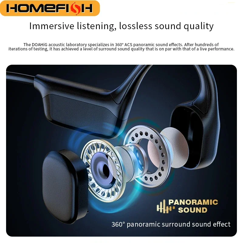 HOMEFISH S10 Cuffie a Conduzio - Open Ear Air Conduction Headphones recensione e prezzo