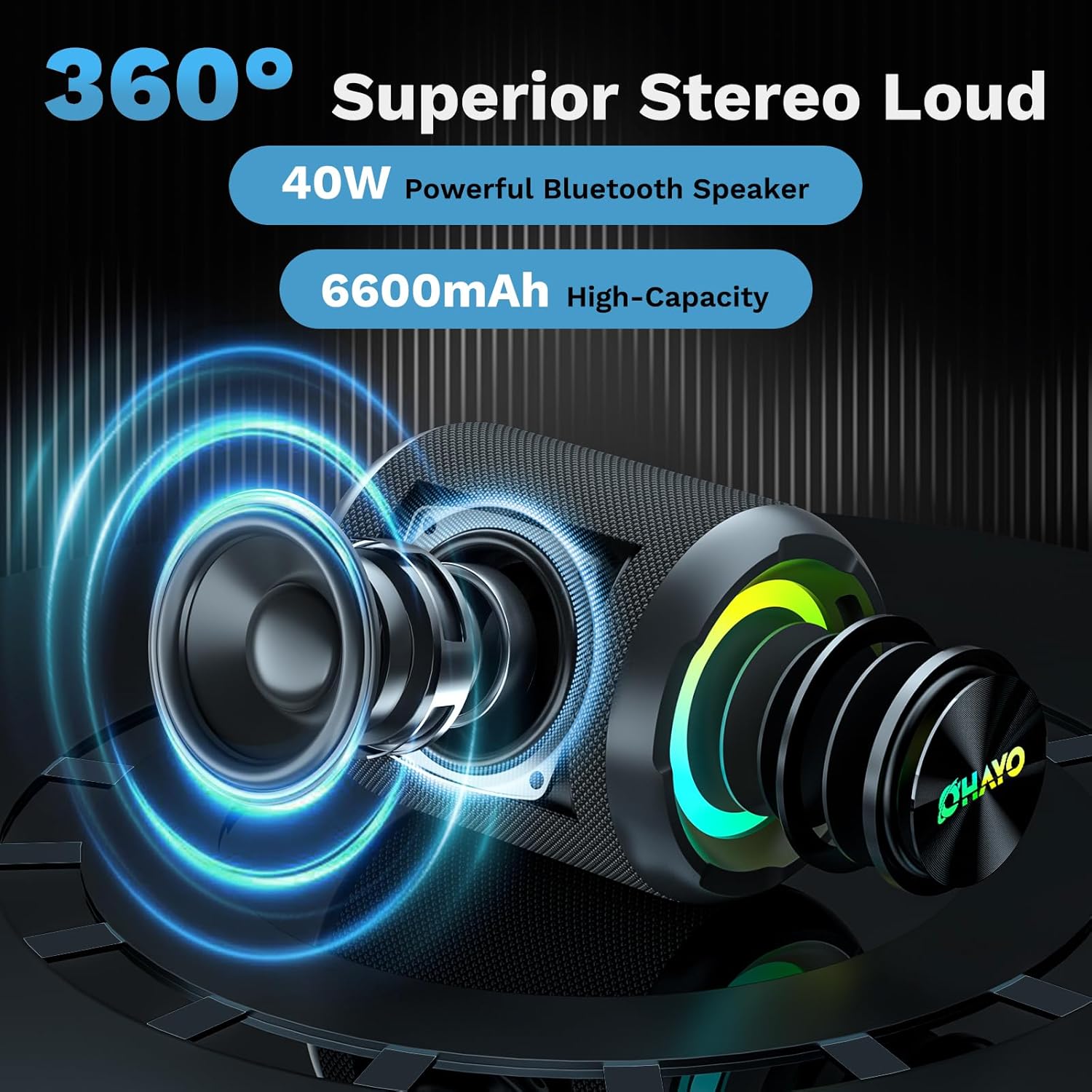 OHAYO Altoparlante Bluetooth p - Portable Bluetooth Speaker Waterproof Ipx7 recensione e prezzo