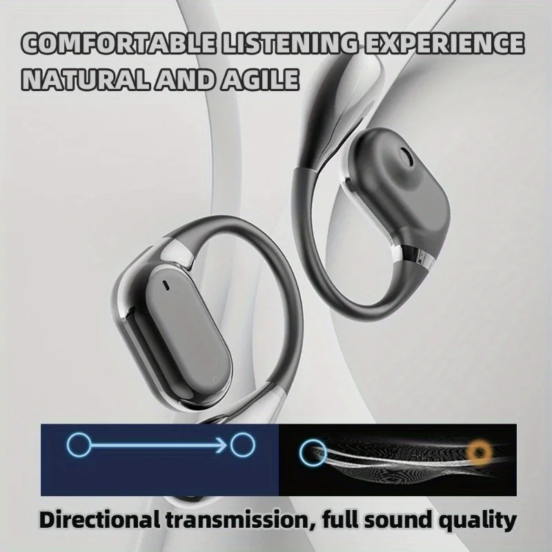 Auricolari Bluetooth Wireless  - Open Ear Air Conduction Headphones recensione e prezzo