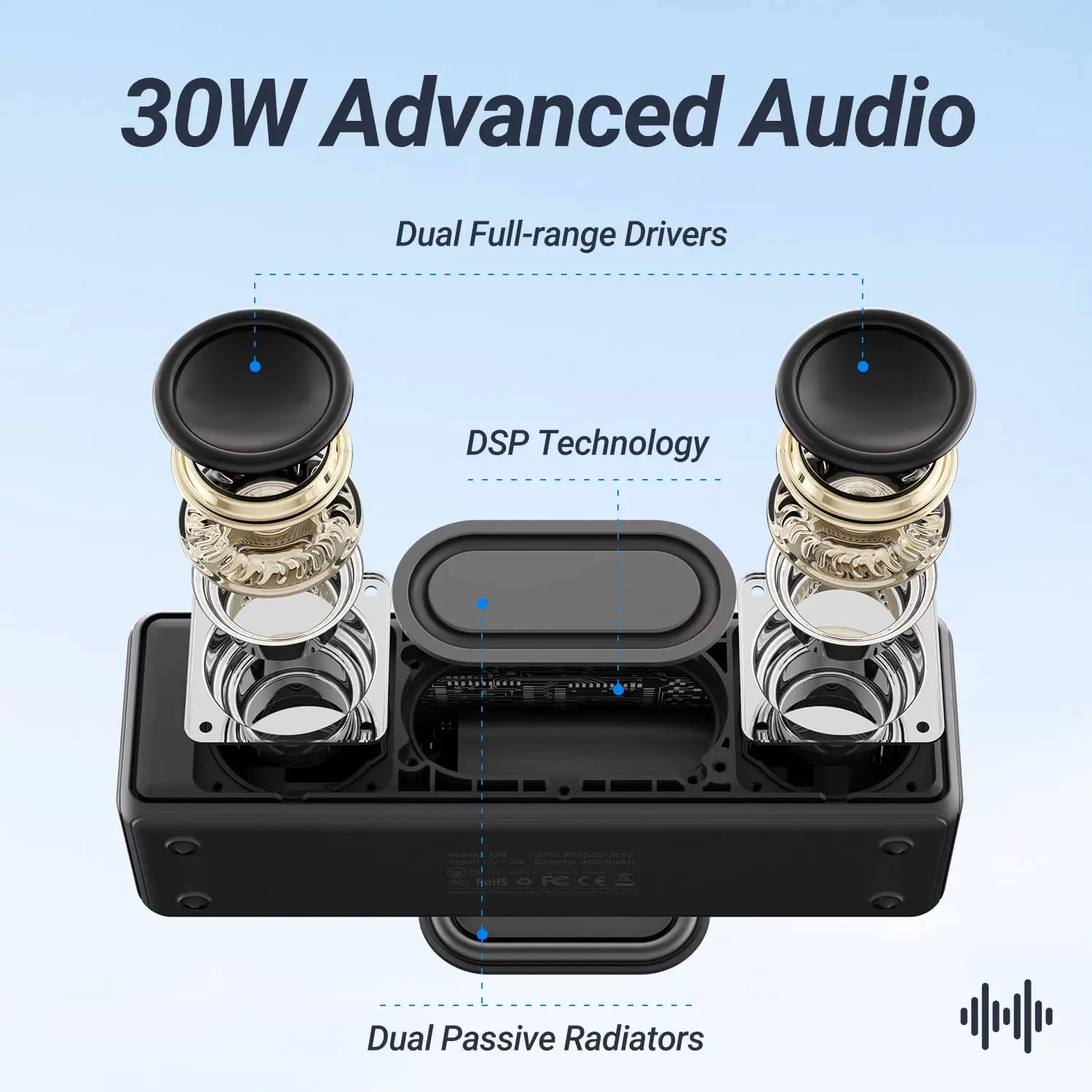 BOGASING M8 Altoparlante Bluet - Portable Bluetooth Speaker Waterproof Ipx7 recensione e prezzo