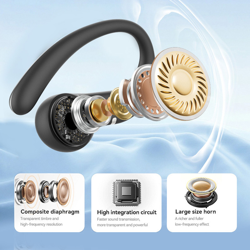 Auricolari Bluetooth Wireless  - Anc Wireless Over Ear Headphones recensione e prezzo