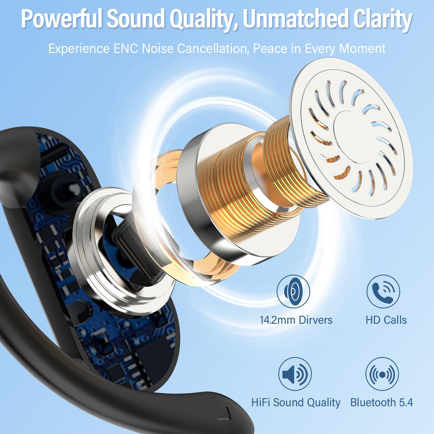 Auricolari Open-Ear 2026 Bluet - Open Ear Air Conduction Headphones recensione e prezzo
