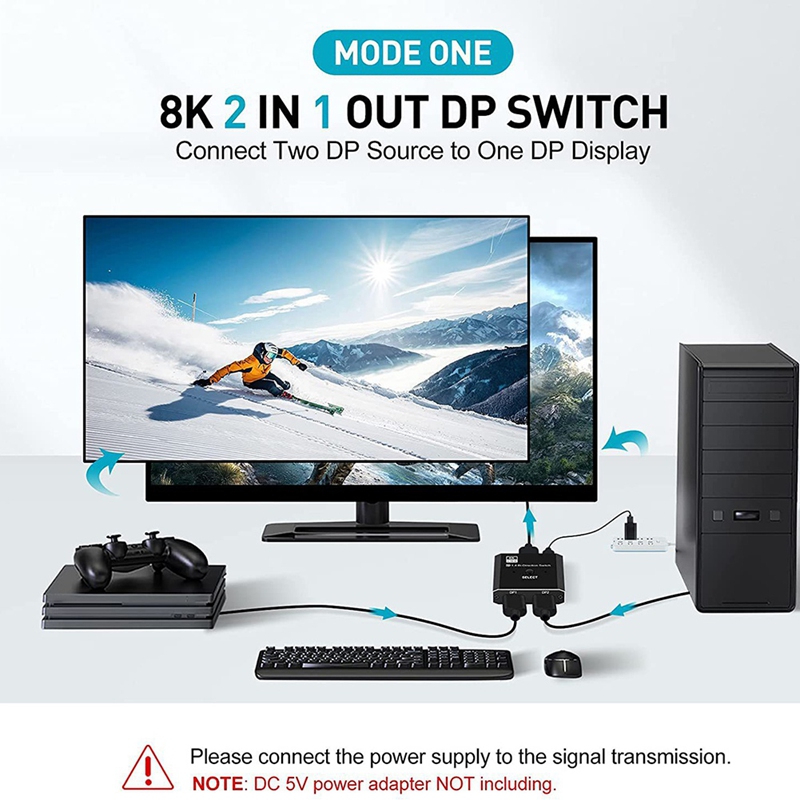 Switch DisplayPort 8K 2 in 1 O - Laptops recensione e prezzo