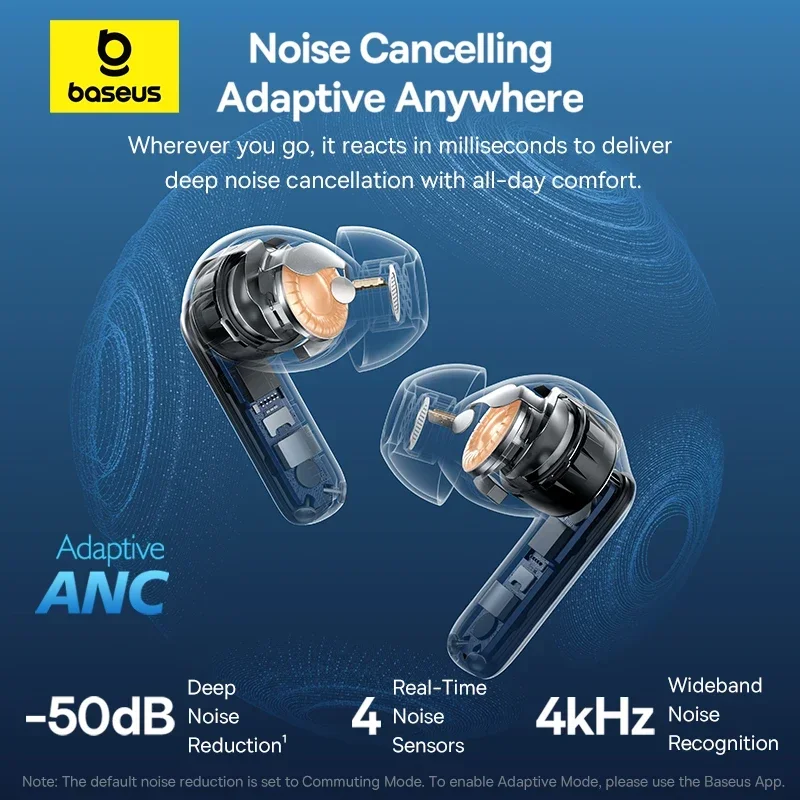 Auricolari Wireless Baseus EP1 - Sleep Mask Headphones Bluetooth recensione e prezzo