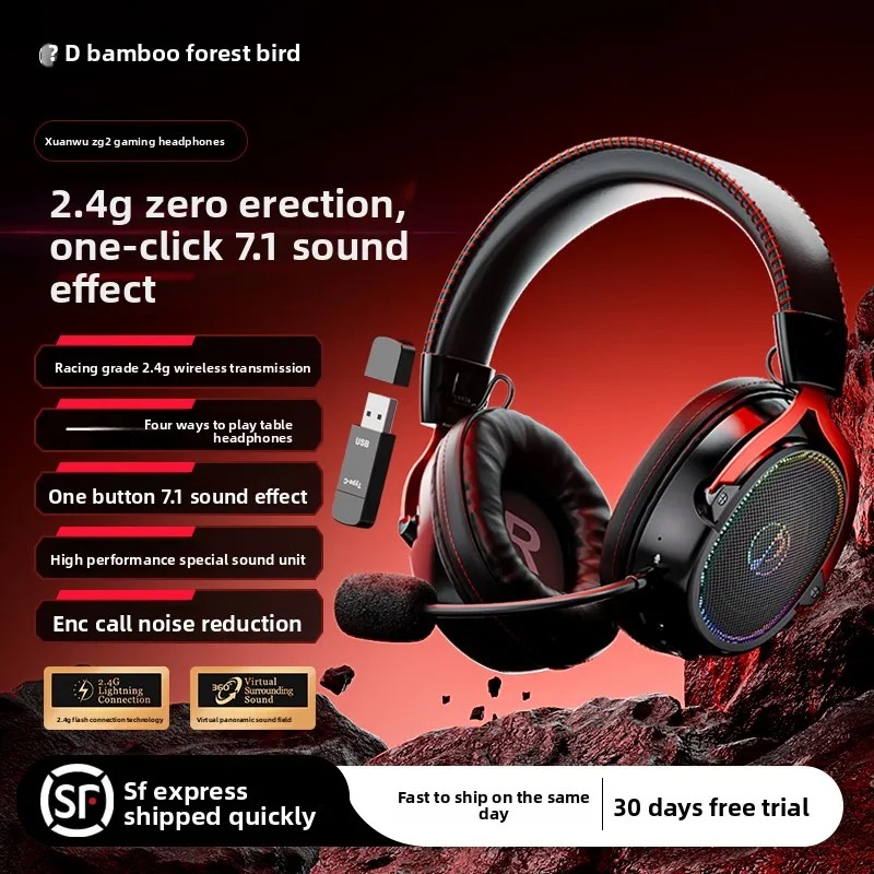 Zhulinniao Xuanwu ZG2 Auricola - Gaming Headset With Mic Rgb recensione e prezzo