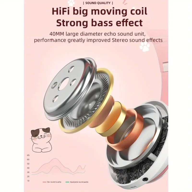 Nuova luce flash Cuffie wirele - Cat Ear Bluetooth Headset Led recensione e prezzo