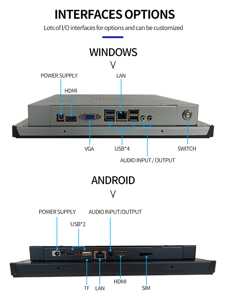PC Industriale Android da 17'' - Tablets recensione e prezzo