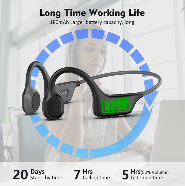 2024 Classic DG08 Cuffia a con - Bone Conduction Running Headphones recensione e prezzo