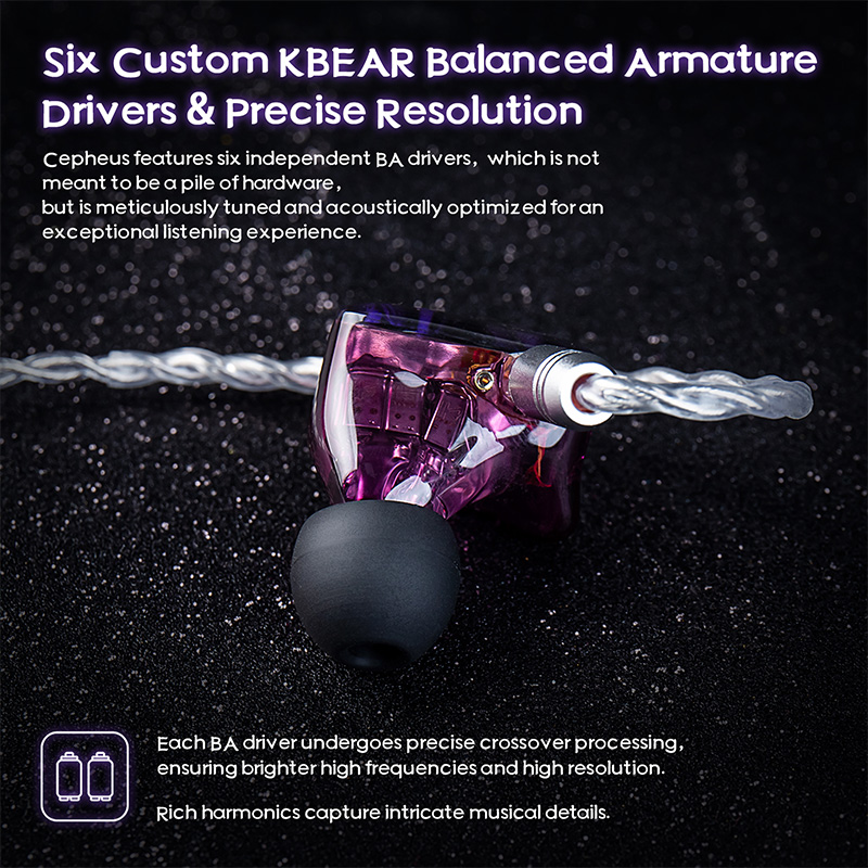 KBEAR Cepheus KB16 In Ear Wire - Planar Magnetic Iem Earphones recensione e prezzo