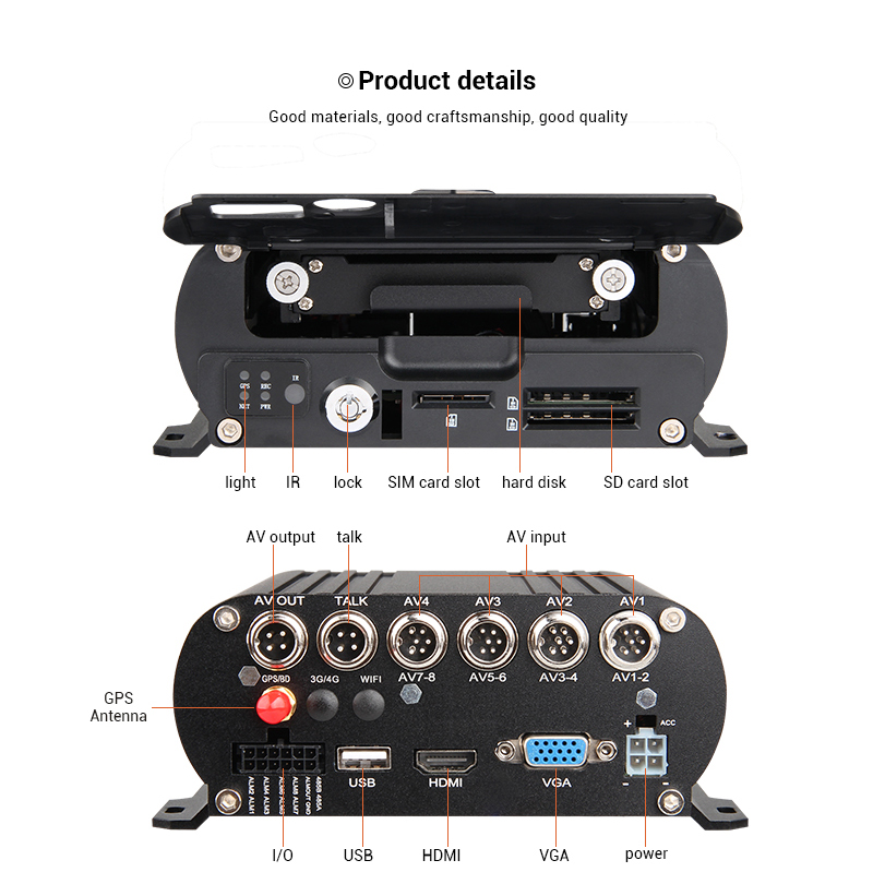 Kit DVR Mobile con 8 Canali GP - Cameras recensione e prezzo