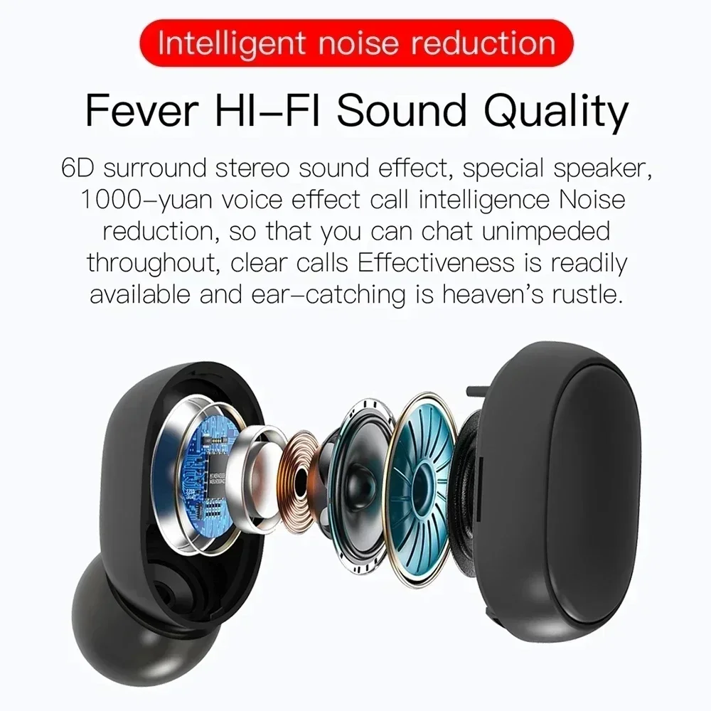 Auricolari TWS Bluetooth 5.3,  - Tws Earbuds Bluetooth 5.3 recensione e prezzo