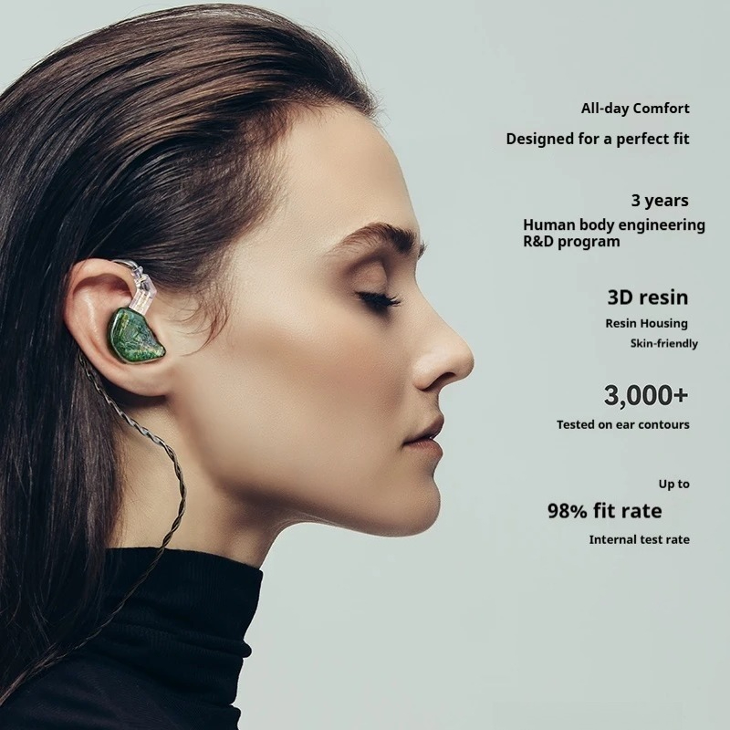 Auricolari di monitoraggio M3  - In Ear Monitors For Singers recensione e prezzo