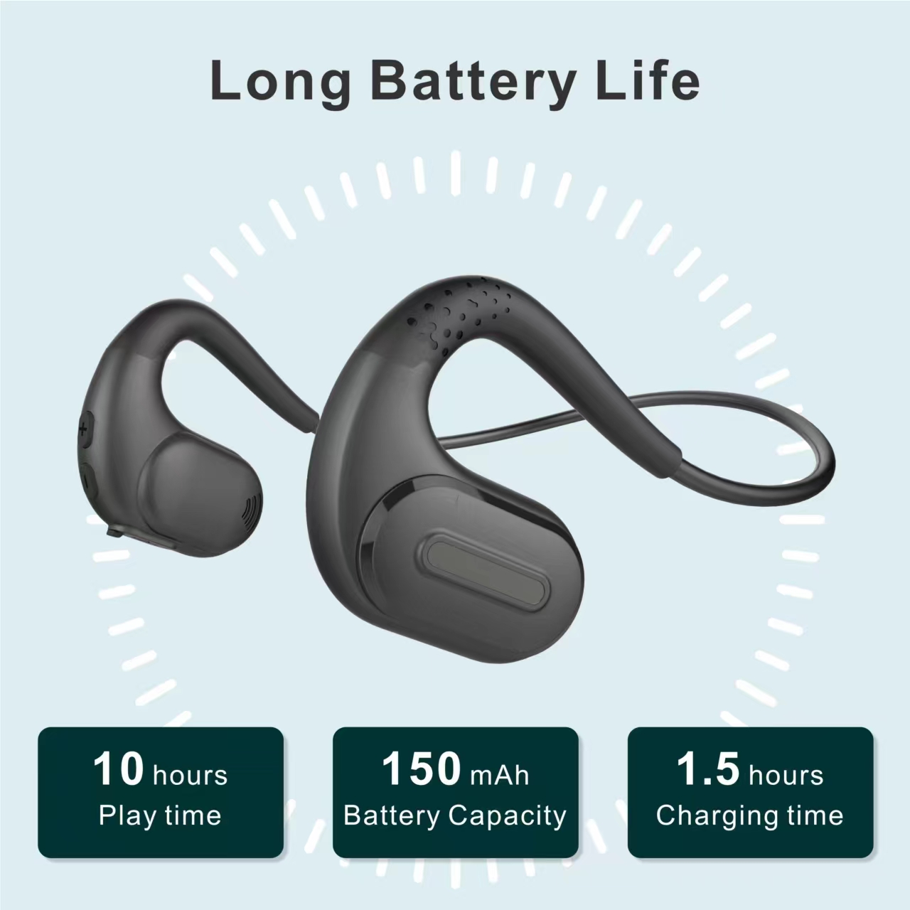 Cuffie a Conduzione Aerea Open - Open Ear Air Conduction Headphones recensione e prezzo